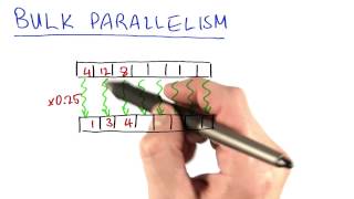 Bulk Parallelism - Intro to Parallel Programming