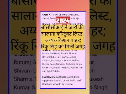 List of contracted players for 2024 | BCCI contract list 2023-24