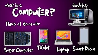 what is a computer for kids | Introduction to Computers for Kids | Types of Computer