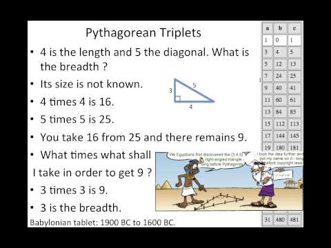 A Historical Introduction to Pythagoras' Theorem
