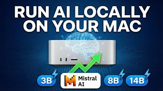 Local AI on Mac Mini M4: Testing Ministral 3B, 8B & 14B