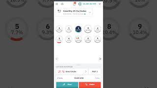 "Binary Trading Basics: A Beginner's Guide to Over/Under Strategies Best of all💯💯,,