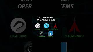 Top 5 Hacking Linux OS every security enthusiast should know🔐 #cybersecurity #networking #shorts