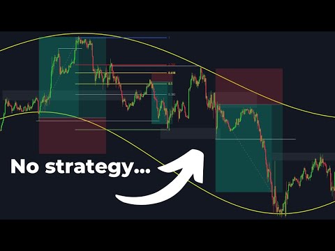 Why Trading With a Strategy Will Damage Your Trading