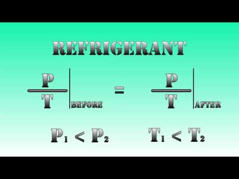How do refrigerators/heat pumps work?