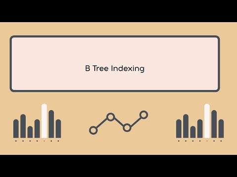 B Tree Indexing