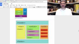 41 intro semantic html