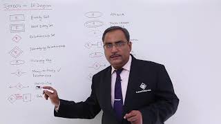 DBMS - Symbols in ER-Diagram