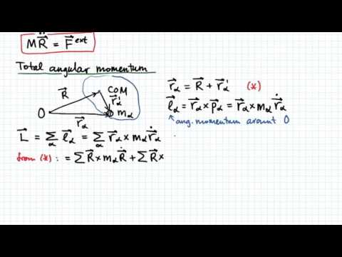 Center of Mass Dynamics for Rigid Bodies