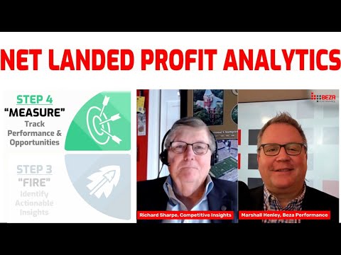 HIT TARGETS: Net Landed Profit Analytics Step 4