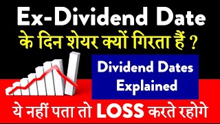 Why do shares fall on Ex-Dividend Day? | What is Record Date and Ex-Dividend Date?