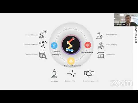 Digital Research: The New Normal