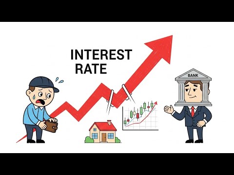 Why Everything Changes EVEN MORE After Interest Rates Rise @Crayon_Capital 