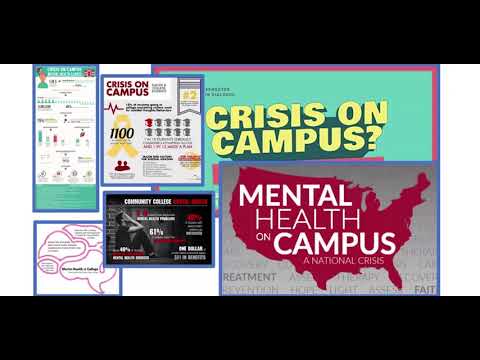 The Intersection of Mental Health and Academic Outcomes