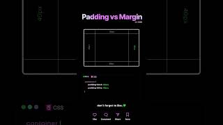CSS Padding vs Margin #cssanimation #htmldesign #webdesign #cssboxmodel #learnhtml5andcss3 #shorts