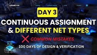 Day 3 – verilog Continuous Assignment & Different Net Types (wire, tri, wand, wor, supply0, supply1)