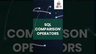 SQL Comparison Operators | Comparison Operators in SQL | Comparison Operators #database #sql #dbwala