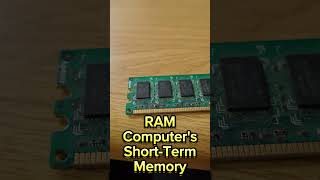 Computer Components #techexplained #techtrends #youtubechamps #learnwithme #highschooltech #pcbuild