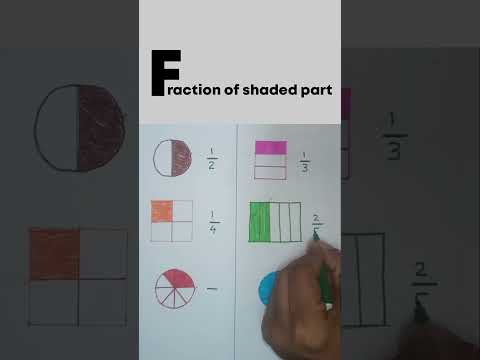 Fraction of shaded part #shorts