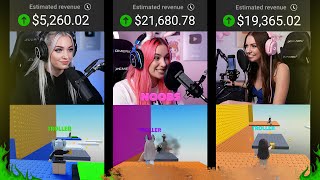 How I Actually Make Viral Roblox AI Shorts In 5 Minutes