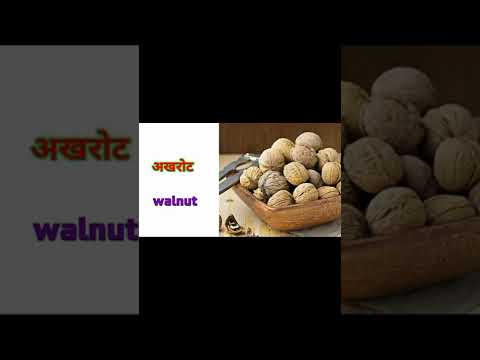 basic words of English #english #dailyuseenglishwords #growupwithme #shorts#viral #basicenglish