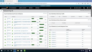Solarwinds : How to monitoring your network | NETVN