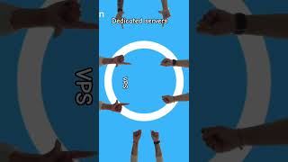 Hosting solutions at your fingertips #cloudhosting #gamehosting #serverhosting