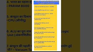 #ComputerGK #ComputerGKInHindi #BasicsOfComputer #ComputerQuestions #GeneralKnowledge #GKInHindi