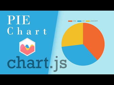 Pie Chart Using Chart.JS Tutorials | Responsive Chart | How To Use Chart.JS | Animated Pie Chart JS