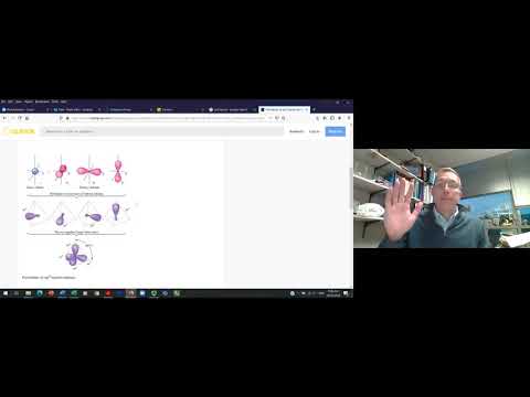 Contemplative chemistry:  sp3 hybrid visualization