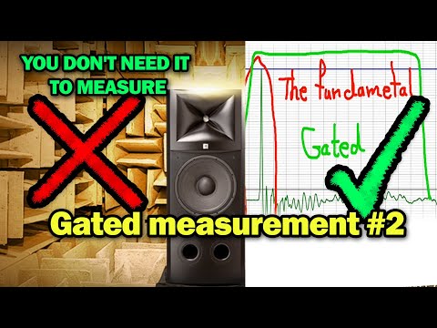 How to Perform Gated Speaker Measurements at Home | Directivity Plots & Frequency Response-2
