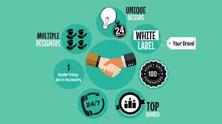 Outsourcing Logo Design Services The Logo Reseller In Australia, USA And UK