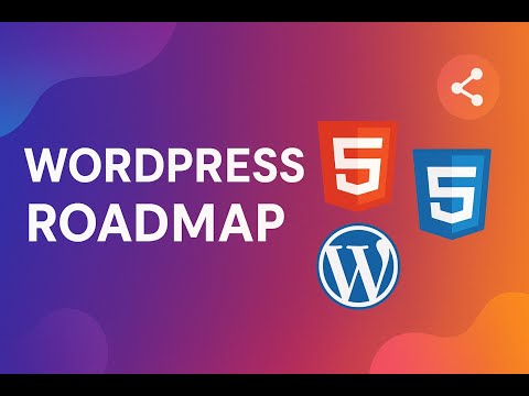 Beginner to Pro | Web Development Roadmap (HTML → CSS → WordPress)