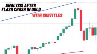 GOLD Analysis TODAY 13 Feb | XAUUSD Forecast TODAY February 13th | Crude Oil and Silver Price Update