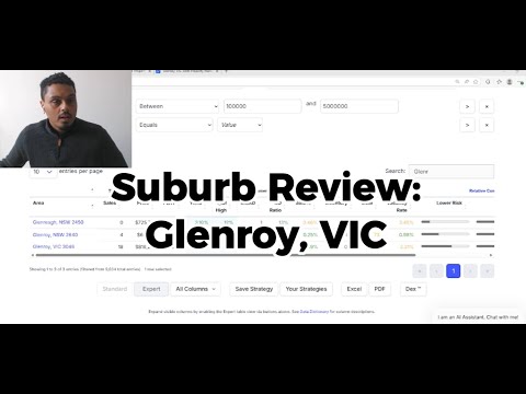 Should you invest in Glenroy? Melbourne proprty market 2025