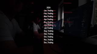 Halfway Through the Year: Start Your Trading Journey Now!