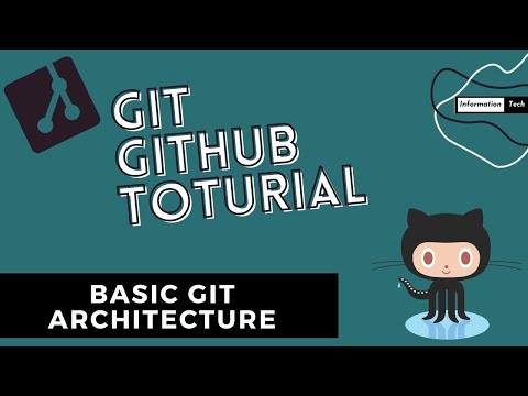 Basic Git Architecture | Git and Github Tutorial | Information Tech | Tutorial #3