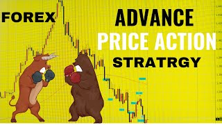 ADVANCED FOREX PRICE ACTION TRADING STRATEGY || DPO + EMA || BEST INDICATORS TRADE LIKE A PRO