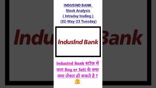 #indusindbanksharelatestnews|#indusindbanktargetprice|#stockmarket|#viral|#trending|#youtube|#share