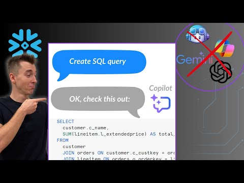 Write SQL queries faster | Snowflake Copilot