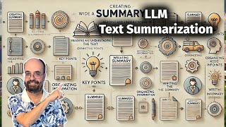 LLM Text Summarization (3.3)