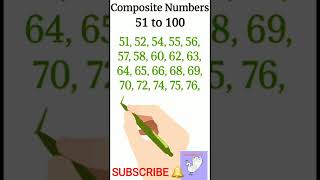 composite numbers 51 to 100 | 51 to 100  composite numbers | #compositenumbers #maths #shorts