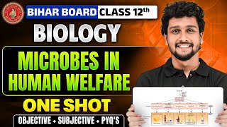 𝐌𝐢𝐜𝐫𝐨𝐛𝐞𝐬 𝐢𝐧 𝐇𝐮𝐦𝐚𝐧 𝐖𝐞𝐥𝐟𝐚𝐫𝐞 𝐎𝐧𝐞 𝐒𝐡𝐨𝐭 | 𝐁𝐢𝐡𝐚𝐫 𝐁𝐨𝐚𝐫𝐝 𝐂𝐥𝐚𝐬𝐬 𝟏𝟐 𝐁𝐢𝐨𝐥𝐨𝐠𝐲 𝐌𝐢𝐜𝐫𝐨𝐛𝐞𝐬 𝐢𝐧 𝐇𝐮𝐦𝐚𝐧 𝐖𝐞𝐥𝐟𝐚𝐫𝐞 𝐎𝐧𝐞 𝐒𝐡𝐨𝐭