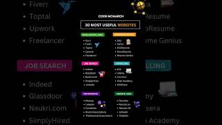 30 Most Useful Websites Every Developer Must Know! 💻🔥 #webdev #coding #developer