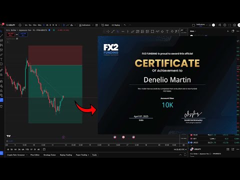 Funded on My First Attempt – Here's my Strategy and What I Learned