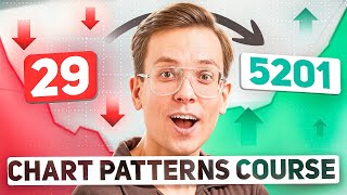 📈 Chart Patterns Trading Course – Learn to Read the Markets Like a Pro!