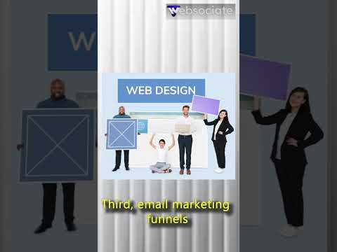 Running ads but not getting leads ? #FunnelStrategy #metaads #LeadGeneration #ads | Websociate