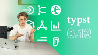 What's new in Typst 0.13