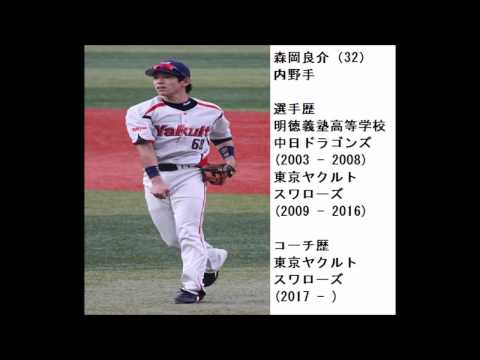 2016年プロ野球引退選手