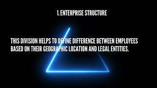 Create Personnel area #learnsap #hcm @SAP Technologies